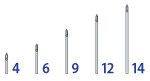Needle lengths