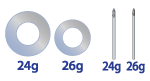Needle gauges